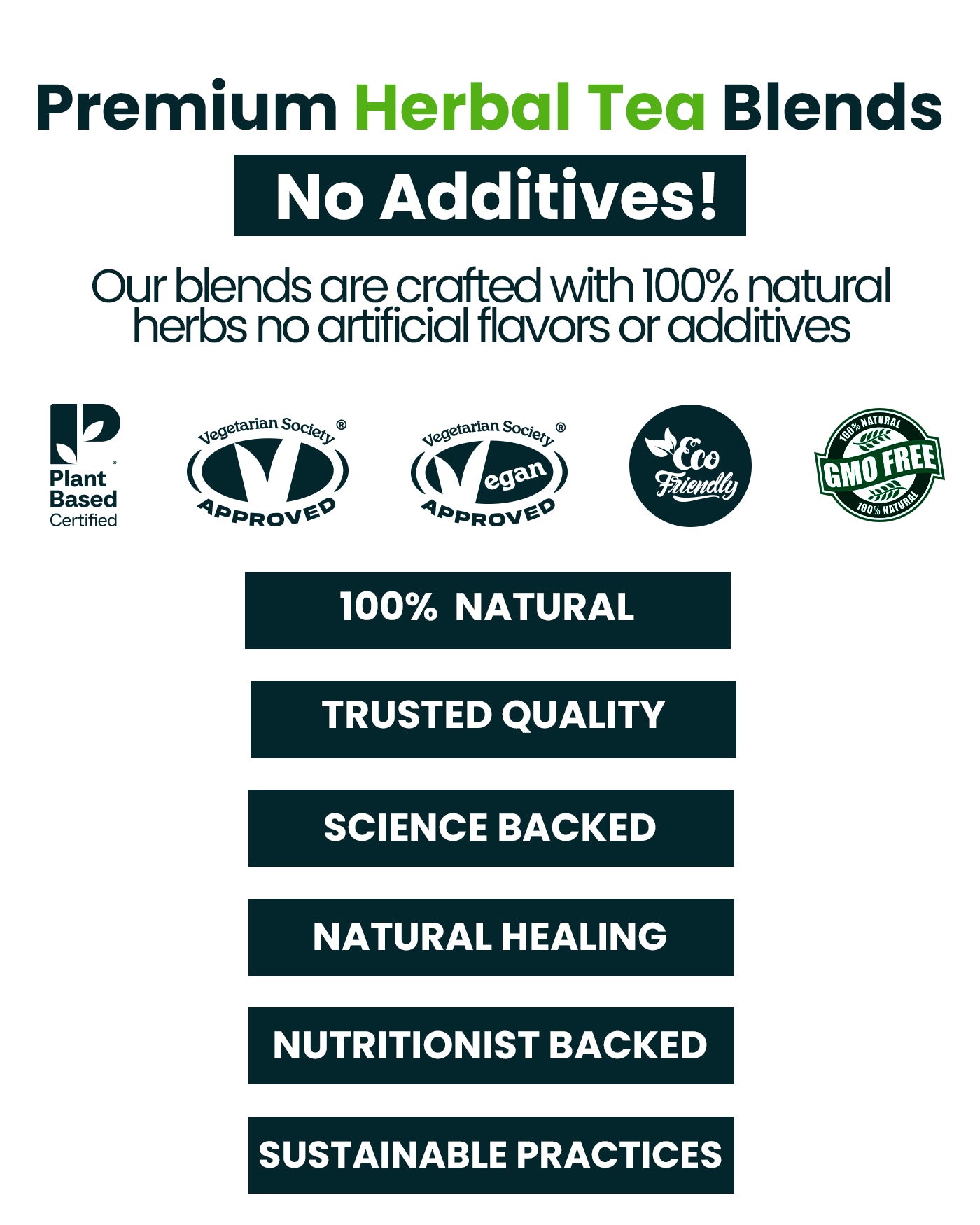 Digestwell Herbal Tea