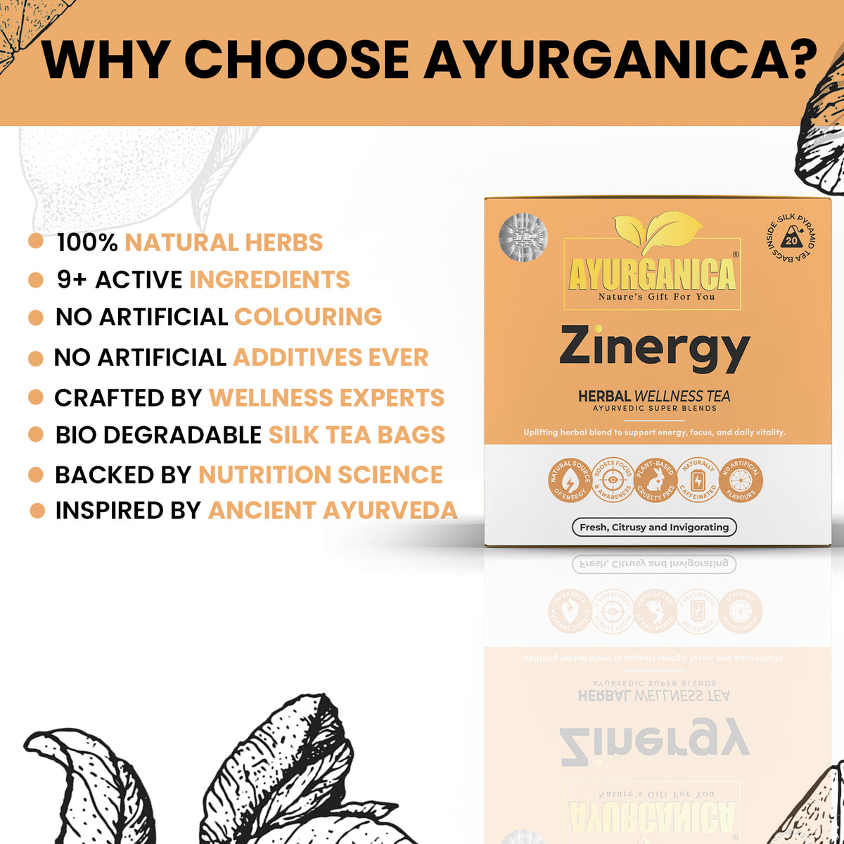 Zinergy Herbal Tea
