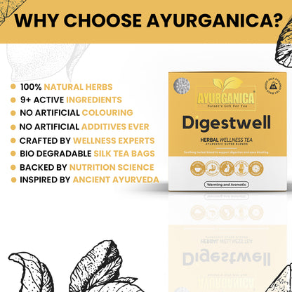 Digestwell (Launching Soon)