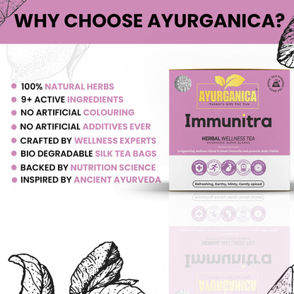 Immunitra (Launching Soon)