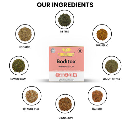 Boditox Herbal Tea