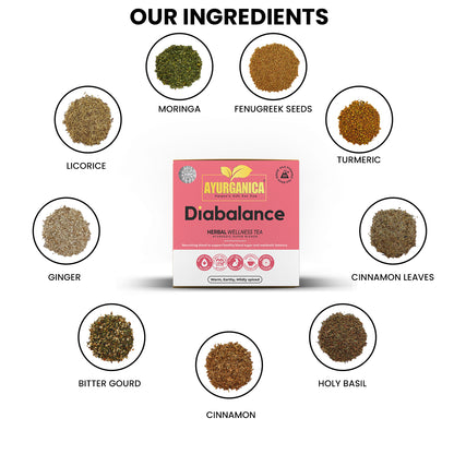 Diabalance Herbal Tea