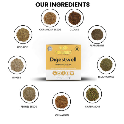 Digestwell Herbal Tea