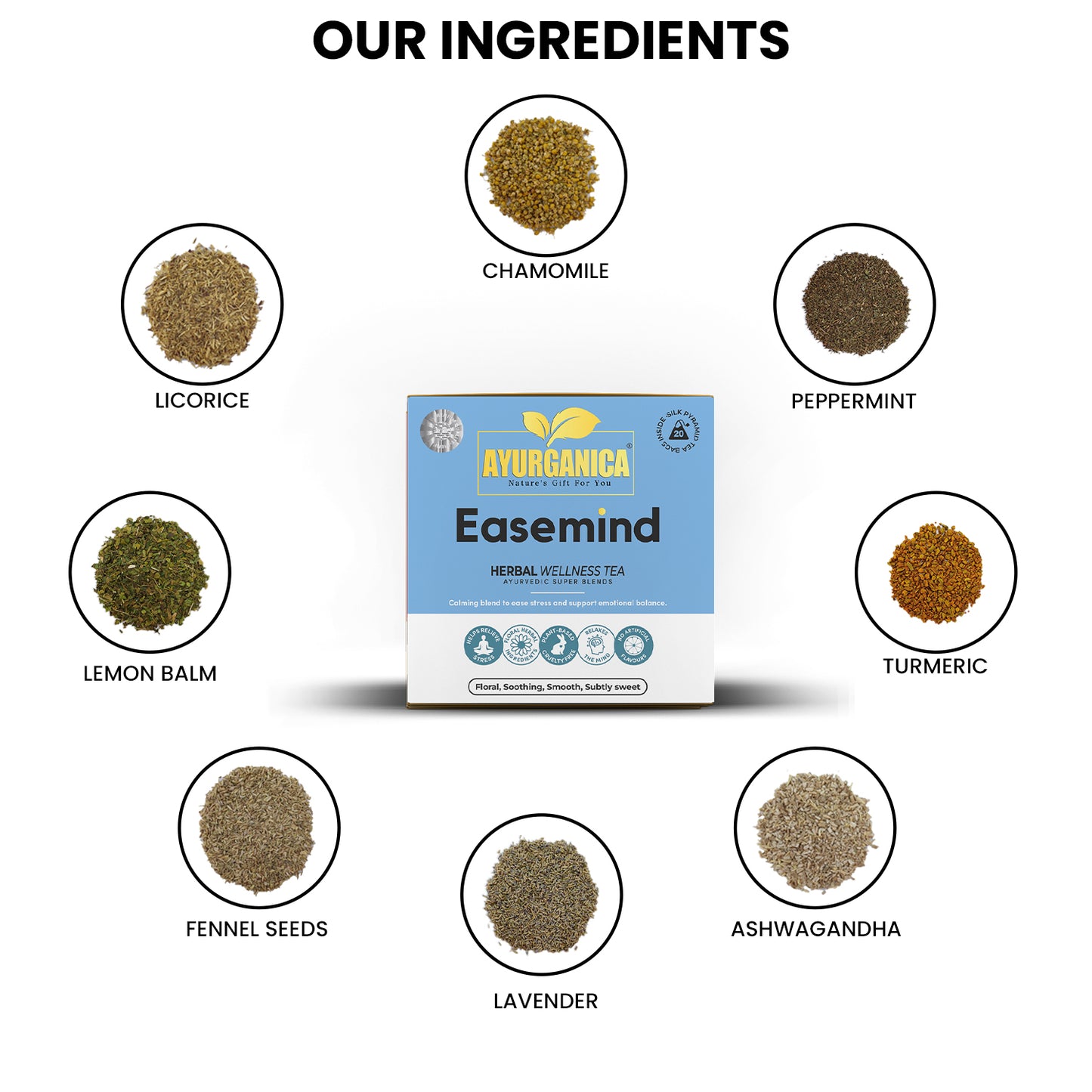 Easemind (Launching Soon)