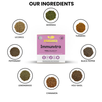 Immunitra (Launching Soon)