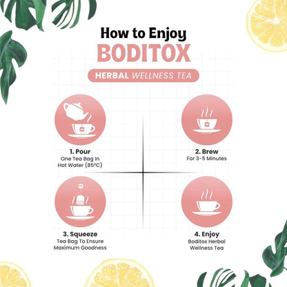 Boditox Herbal Tea